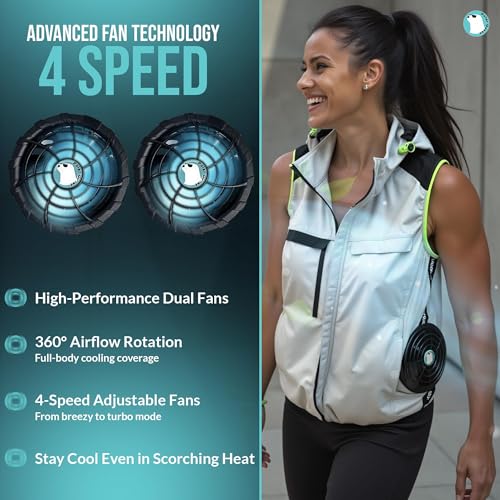 Image of Cooling Fan Vest for Men & Women Breathable Safety vest with 16000mAh Battery 12V Fan 4-Speed Airflow