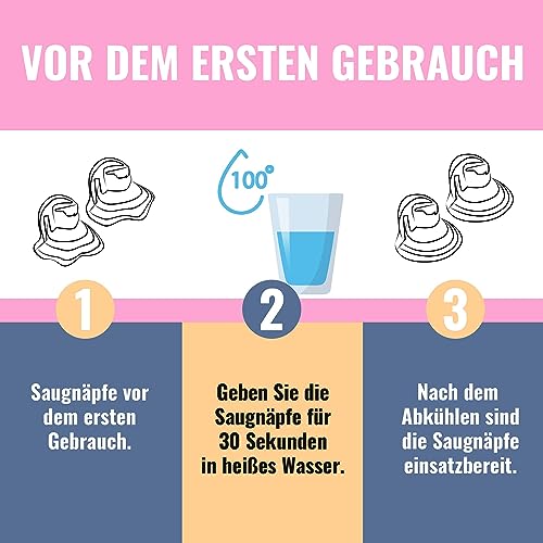 Sonnenschutz Auto Baby, 2er Set Sonnenschutz Auto Seitenscheibe mit UV Schutz UPF für Kinder, Mit Saugnapf, Fensterschutz Verdunkelung, Faltbarer Sonnenblende für PKW Fenster, Fahrzeug, Protection