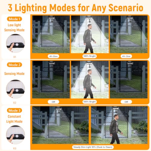 Image of Solar Motion Sensor Light Outdoor with Adjustable Strap & Light Head(2Pack)