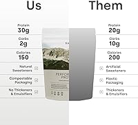 Vista 4 de Form Performance Protein - Polvo de Proteína Vegano - 30g de Proteína a Base de Plantas por Porción, con BCAA y Enzimas Digestivas. Perfecto Después