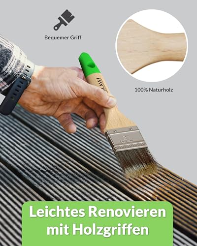 Premium Malerpinsel Set 6-teilig | Streichen von Wandfarbe, Acryl & Heizung | Lackierpinsel für Holzlasur | Pinsel aus 100% synthetischen Borsten für Profi Maler