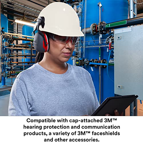 Securefit Hard Hat Securefit H-701Sfv-Uv, White, Vented Cap Style Safety Helmet With Uvicator Sensor, 4-Point Pressure Diffusion Ratchet Suspension, Ansi Z87.1 #TOP6