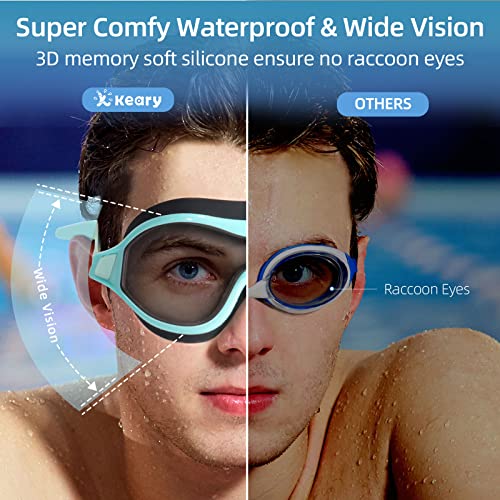 Keary 2 Pack Swimming Goggles Anti-Fog Swim Goggles For Adult Men Women Youth, Uv Protection No-Leak Mirror Big Frame Clear Swim Goggles Pool Water Glasses Swim Mask, Underwater Goggles For Swimming #TOP2