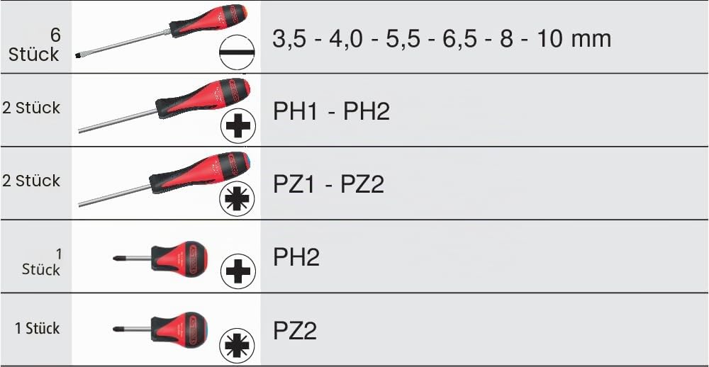 KS Tools - 922.6080-12-teiliges Schraubendreher-Set ULTIMATE - Schlitz, PH, PZ - Ergonomischer Griff aus Tri-Material - Klinge aus gehärtetem Stahl - Chemikalienbeständig - Chrom-Vanadium -