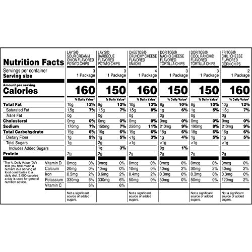 Frito-Lay Flavor Mix Variety Pack, 18Count #TOP5