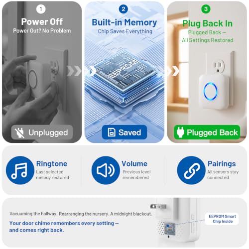 Door Chime, Satisure Wireless Sensor Alarm for Home, Business, Store | 600FT Long Range Open Door Bell with 58 Chimes & 5 Volume Levels. Ideal Entry Alert for Kids, Toddler & Dementia Safety - image 7