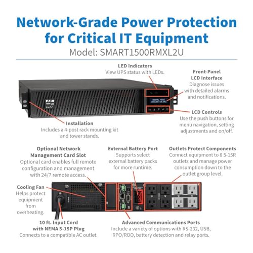 Eaton UPS backup system
