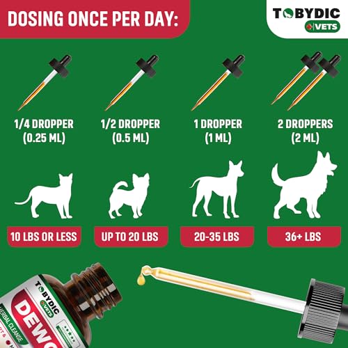 image for Tobydic Broad Spectrum Herbal Medicine for Cats & Dogs - Prevention & 