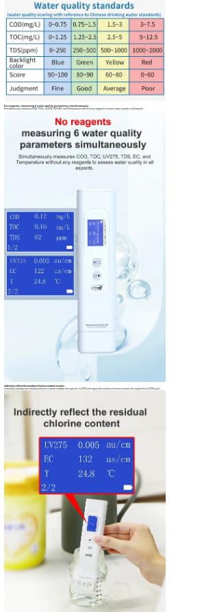 LS310 Multi-Parameter Portable High Precision Waterproof IP67 COD/TOC/EC/TempTester Tds Meter