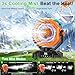 Portable Misting Fan, 20000mAh Rechargeable Camping Fan with 360mL Water Tank & LED Lantern, 5 Speed Wind Battery Powered Protable with Mist For Patios, Camping, Travel, Beach