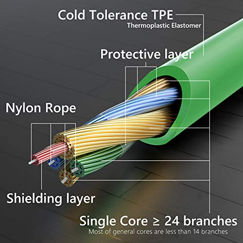 Geekria QuickFit vervangende audiokabel voor AKG K430, K450, K451, K452, Q460, K480, JBL J55, J88, met volumeregeling en… - Afbeelding 5