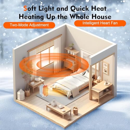 Consejos y reviews para comprar Emisores térmicos para comprar hoy. 15 Imagen adicional