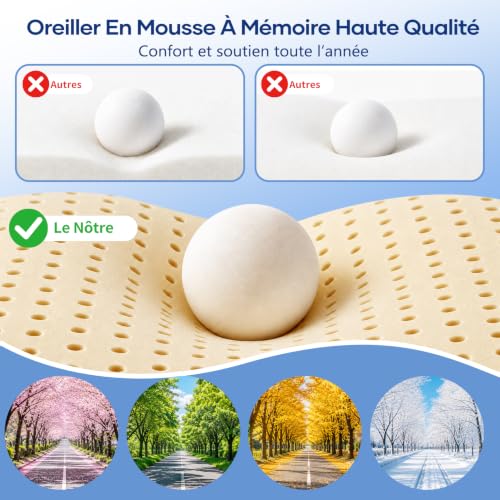 Oreiller Cervical Ergonomique à Mémoire de Forme, Oreiller Orthopédique – vue 6