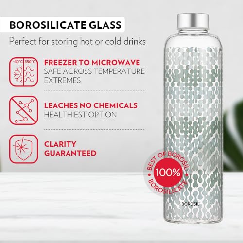 Image of Borosil 1L Artisan Water Bottle Set with Steel Lid | Borosilicate Glass Narrow Mouth Bottle for Fridge | Extreme Temperature Resistant For Hot & Cold Water, Milk, Lassi, Juice (Pack of 2, Vista)