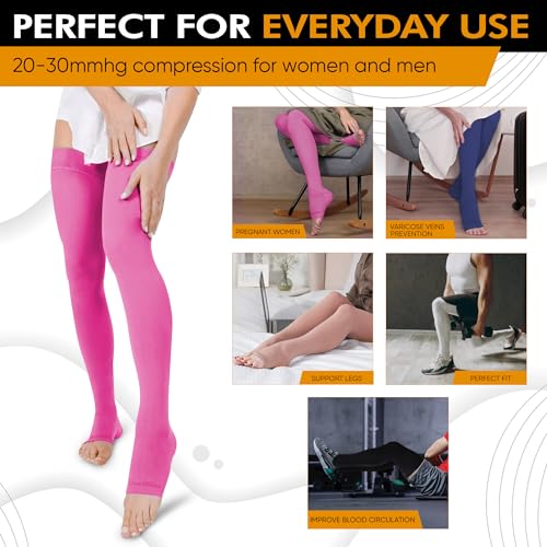 Image of Doc Miller Thigh High Compression Socks 20-30mmHg