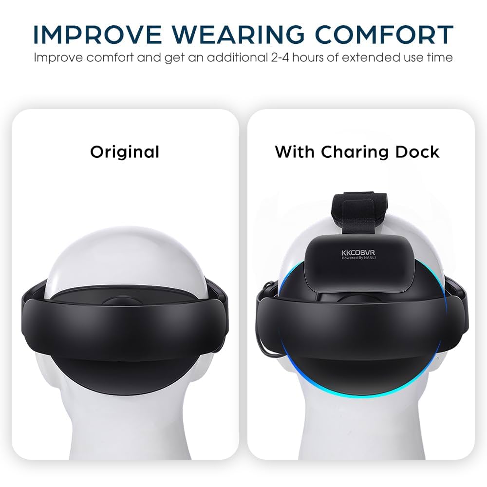 Amazon.com: KKCOBVR 電池頭帶10000 mAh 相容於Meta Quest Pro