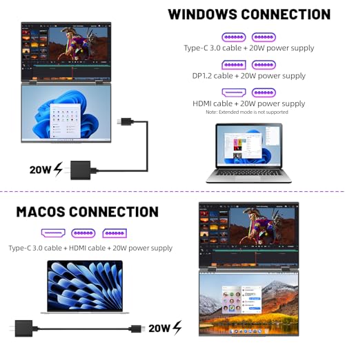 Image of Portable Monitor Dual 15.6 Inch 1080P Dual Stacked Foldable Screen Monitor, USB-C HDMI Travel Monitor for Laptop Mac Windows, Screen Extender with Kickstand, VESA Mountable