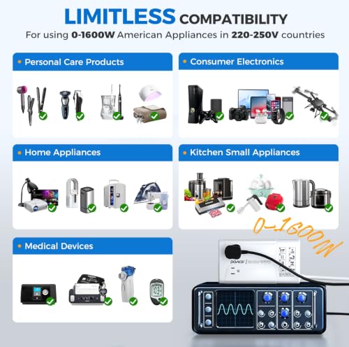 Image of 1600W Pure Sine Wave Voltage Converter US to Europe for Hair Dryer Straightener Curling Iron-220V to 110V Converter for European Travel, 6 in1 Power Converter Adapter Combo with UK /AU /EU Plug Adapters