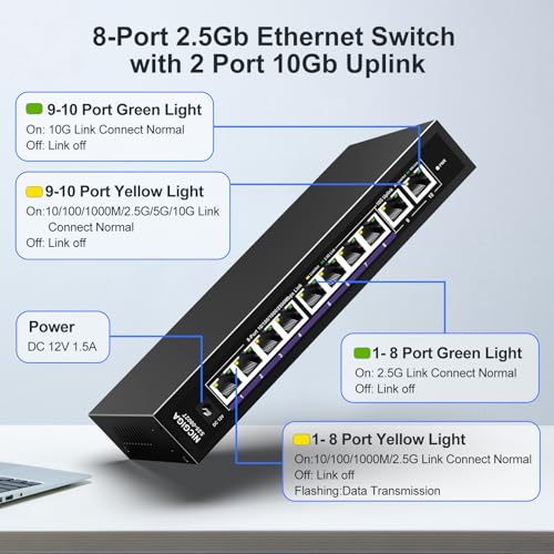Image of 10Gbe Ethernet Switch Unmanaged with 2 x 10Gb RJ45 Ports ➕ 8 x 2.5Gb Base-T Ports, Desktop /Wall Mount NICGIGA 10 Port 10Gbps Network Switch for Wireless AP, NAS, PC