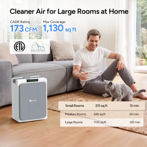 Dr.Prepare Air Purifier for Home Bedroom up to 1130 ft², 22dB Sleep Mode - image 3
