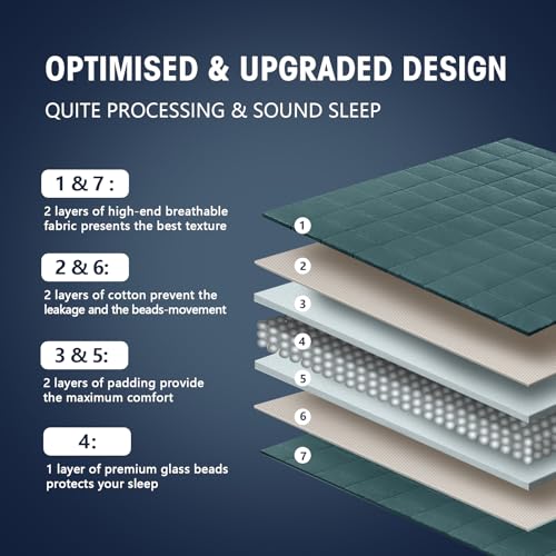 Image of yescool Weighted Blanket for Adults (12 lbs, 60 inch x 80 inch, Teal) Cooling Heavy Blanket for Sleeping Perfect for 110-130 lbs, Queen Size Breathable Blanket with Premium Glass Bead, Machine Washable