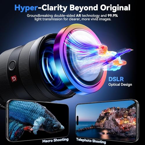 Image of CLITZ for iPhone 16 Pro /16 Pro Max Camera Lens Protector Original Individual Lens Screen Protector | 9H Hardness, Scratch-Resistant, Case Friendly (Colorful)