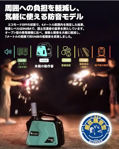 Kareyou カセットボンベ発電機 XYG1200i-BT の商品画像 1