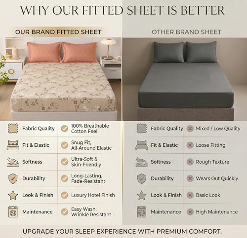 Image of HOMEKART Cotton Contrast Fitted Bedsheet for King Size Bed 72x72+10 Inch with 2 Pillow Covers 17x27 Inch | All Round Elastic | TC 144 Soft, Breathable Floral Printed Bedsheet (Ivory Blossom Elegance)