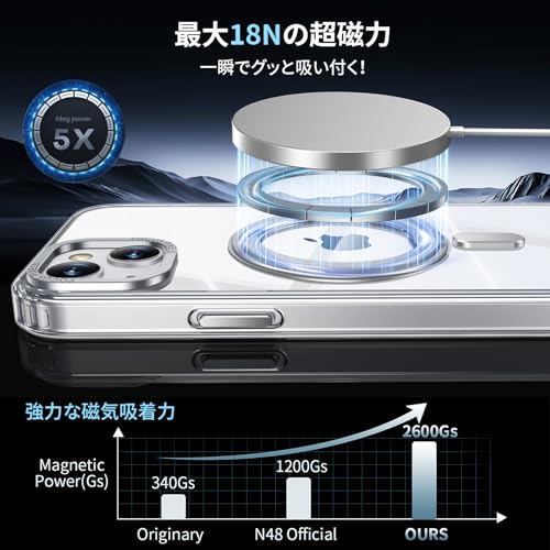 iPhone 13 適用 ケース Magsafe対応 アイフォン13 カバー 360°回転スタンド Uovon スマホケース アイホン 13 携帯ケース ワイヤレス充電 車載ホルダー 対応 ストラップ穴付き 透明 指紋防止 黄变防止 ・ クリア