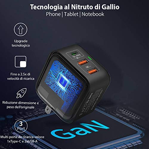 Chargeur USB C 65W GaN double port pour charger simultanément Mac et smartphone - 3
