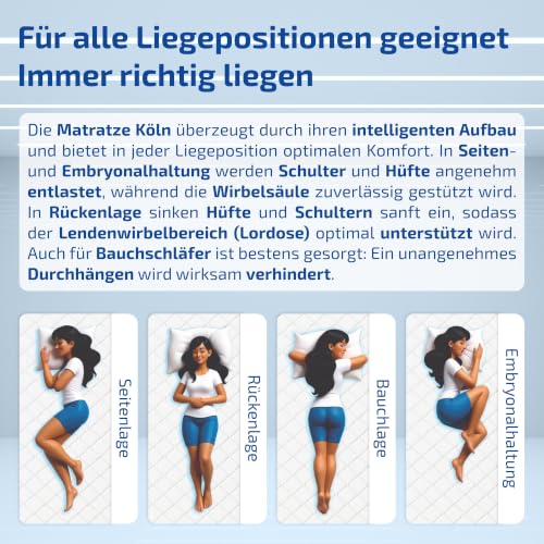 Matratzen Perfekt Köln 7-Zonen Taschenfederkernmatratze 90x200 cm H3 – Ansicht 9