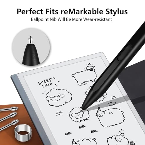 Labios, DVD Imagen adicional