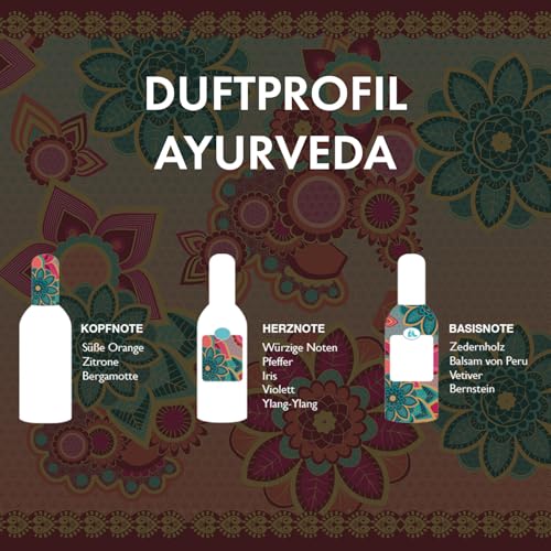 Tesori d'Oriente Weichspüler Ayurveda | Amla-Frucht & Patchouli | 760 ml – Ansicht 5