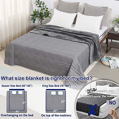Queen Size Weighted Blanket 80''X87''(30Lbs, Double-Sided), Warm Short Plush And Cool Tencel Fabric Reversible Weighted Blanket For Queen Size Bed, Weighted Blanket For Adult - Carry Bag Included #TOP3