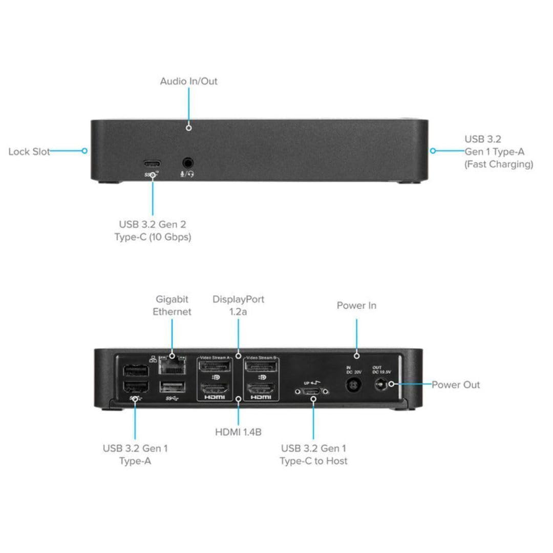 Targus - Stacja dokująca HDMI z podwójnym monitorem USB-C 4K z zasilaniem 100 W (DOCK182GLZ-40) DOCK182-A1