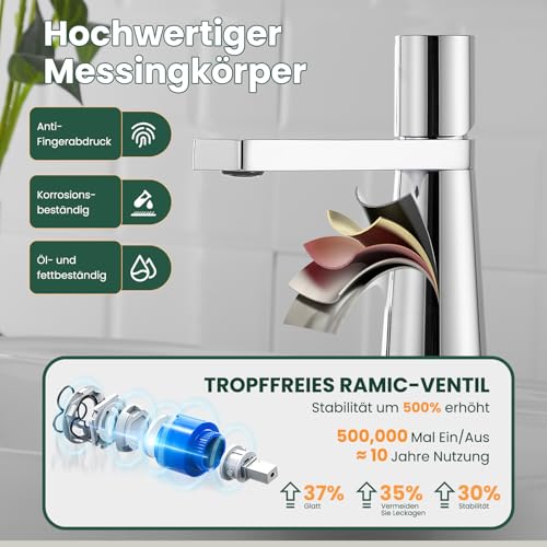 Robinet de lavabo compact idéal pour optimiser l'espace des toilettes d'invités - 5