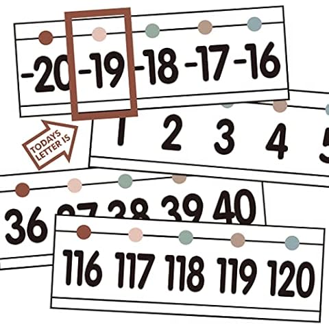 29 Pieces Number Line Bulletin Board Border -20 to 120 Number Line for Classroom Wall Laminated Boho Number Line Boarder Math Poster for Boho Classroom Homeschool Decor Cover