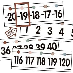 YIXAXKAO 29 Pieces Number Line for Classroom Wall -20 to 120 Number Line Bulletin Board…