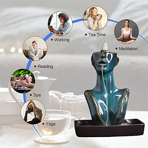 Ranerane Backflow Incense Holder Waterfall Incense Burner,With 40 Sandalwood Incense Sticks 30 Incense Cones,Aromatherapy Ornament Statues Home Decor Desk Decor For Meditation Yoga Office #TOP4