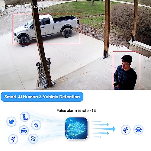 Image of VIKYLIN 8MP PoE IP Camera,Outdoor 4K Security Bullet Camera with Smart AI Human /Vehicle Detection,2.8mm Lens Wide Angle,2-Way Audio, Micro Slot(256GB),H.265+,IP67,Blue Iris, NDAA Compliant