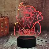 4. (Maravilloso regalo) es adecuado como regalo para cualquier día de fiesta y día conmemorativo. Como regalos de Navidad, regalos de Año Nuevo, regalos de cumpleaños, regalos de Halloween, regalos de agradecimiento y sorpresas para el aniversario de boda. También puede ser el mejor juguete para tu bebé