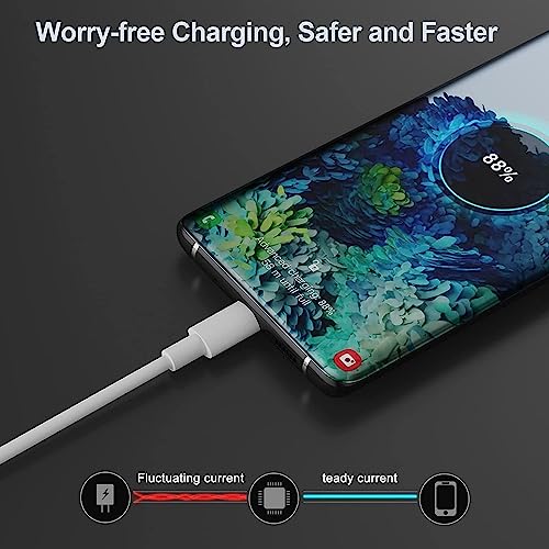 Image of 65W Charger for Xiaomi Redmi 13C 5G / 13 C Charger Original Adapter Like Quick Dash Warp Dart Flash Super Vooc Fast Charger with 1M Type C USB Data Cable (4A /6.5A, TDS9, White)