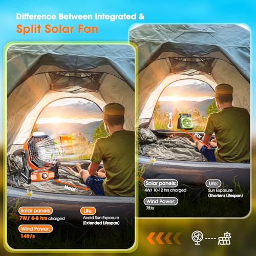 Rechargeable Solar Powered Fan,(30Hours Working) Solar Camping Fans & Led Lantern,8-inch Portable Fan with 7W Solar Panel, Battery Operated Powered Outdoor Tent Fans for Camping Essentials Accessories