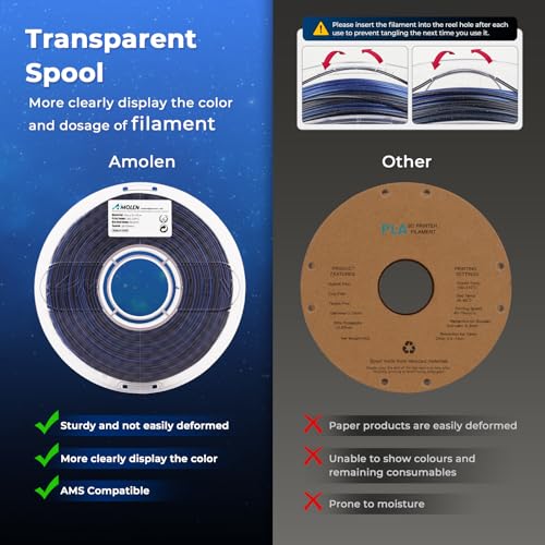 Image of AMOLEN PLA 3D Printer Filament, Silk Shiny Black Blue PLA Filament 1.75mm, Color Change 3D Printing Filament for Most FDM 3D Printer, 1kg Spool(2.2lbs)