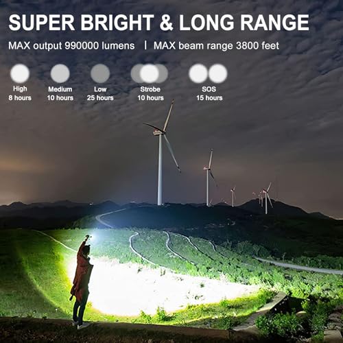 Omalight GL-IY24800-U1 Flashlights High Lumens Rechargeable,990000 Lm Xhp90.2 Super Bright Flashlight thumb #1