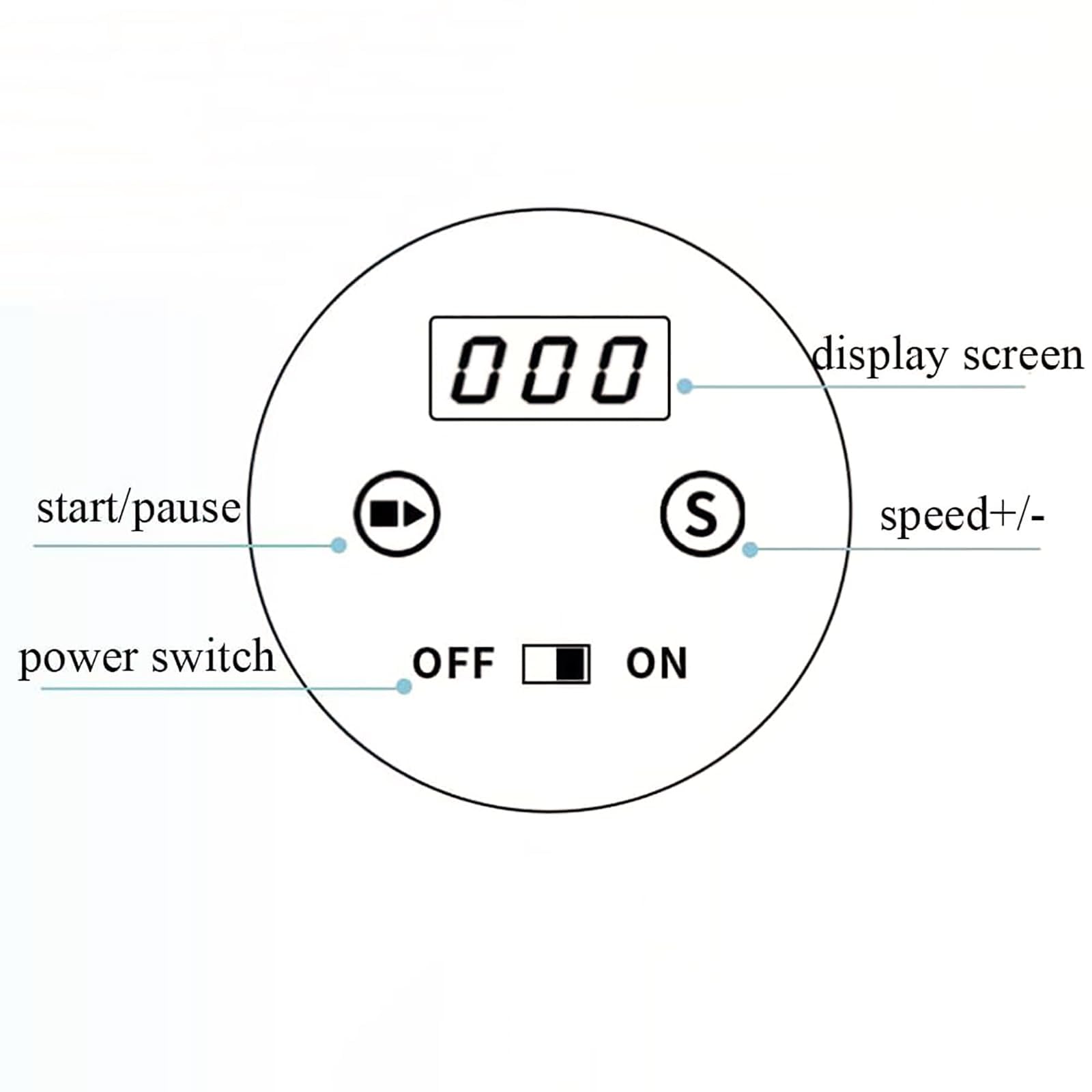 Macchina Per Saltare La Corda Da 70 Cm, Dispositivo Intelligente Per Saltare La Corda Con Telecomando E Display LCD, Velocità Regolabile E Batteria a Lunga Durata, Mani Libere, Per Fitness E Intratten