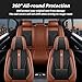 Arazi Car Seat Covers Full Set for Land Rover Range Rover Sport 2006-2025, Nappa Leather Seat Cover Full Coverage Waterproof Seat Protector (Black&Brown,5 Seats Standard)