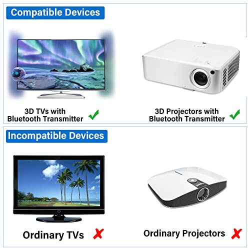 Rf 3D Glasses, Active Shutter Rf 3D Glasses Rechargeable Suitable For Rf 3D Tv Projectors, Rf 3D Eyewear For Sony Epson Toshiba Sharp, Compatible With Tdg-Bt500A, Ssg-5100Gb, An3Dg40, Pack Of 2 #TOP5