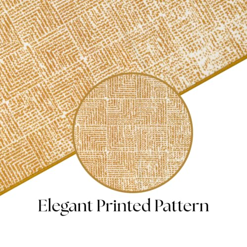 Product Variant View