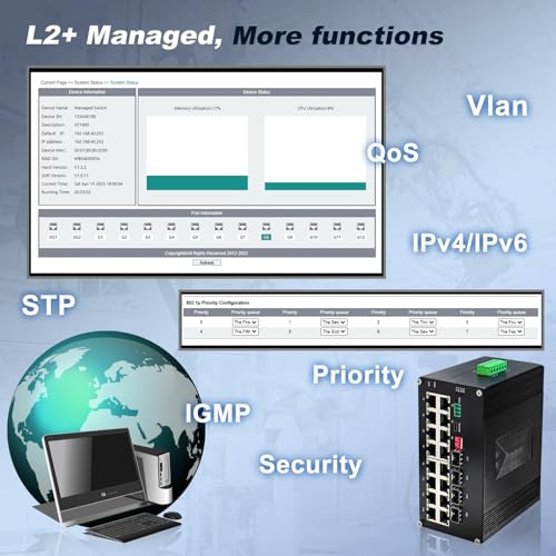 Image of 16-Port Gigabit Network Switch with 4 SFP Slot, L2+ Managed PoE Ethernet Switch, Support IEEE802.3af /at, Ring Network, VLAN, STP /RSTP, Plug and Play, Din Rail Installation